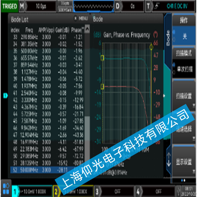 UNI-T MSO3000CSϵДʾFβϵľS޷